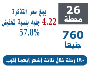 اشتراكات كبار السن