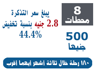 اشتراكات الطلاب