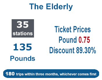 Senior citizens subscriptions
