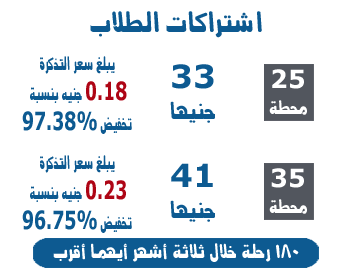 اشتراكات الطلاب
